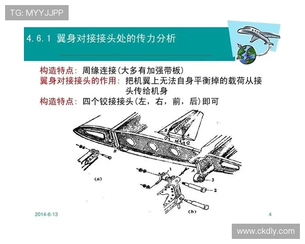 飞机机翼结构件的喷丸成形工艺